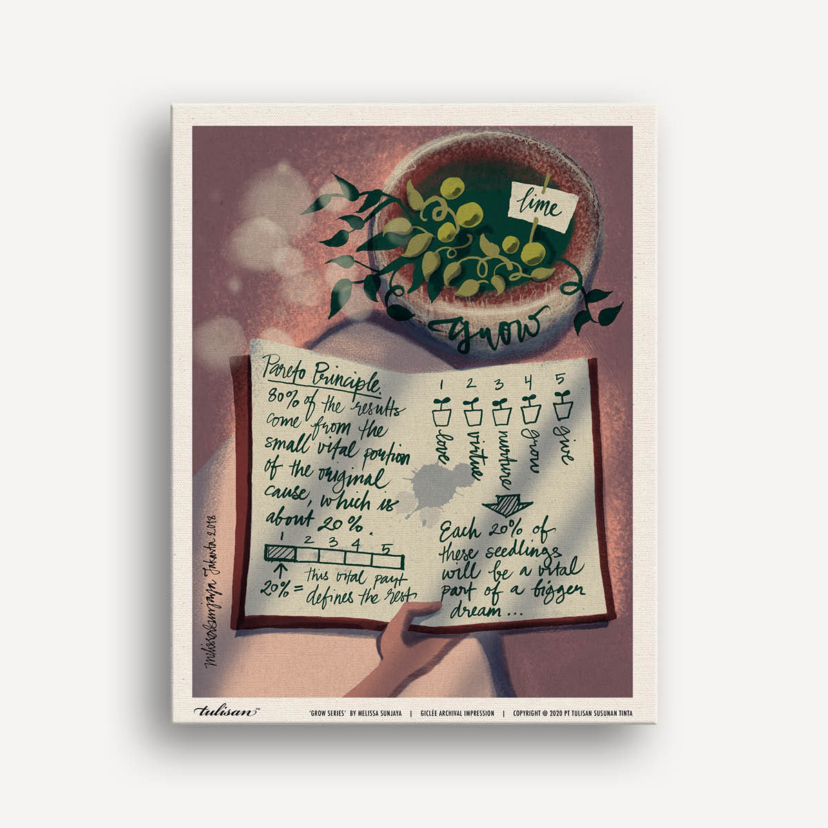 Giclée Grow